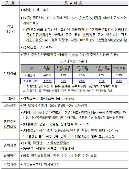 드림전산 이미지
