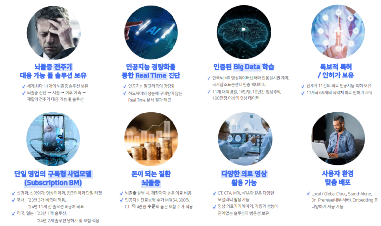 유동주임대 이미지