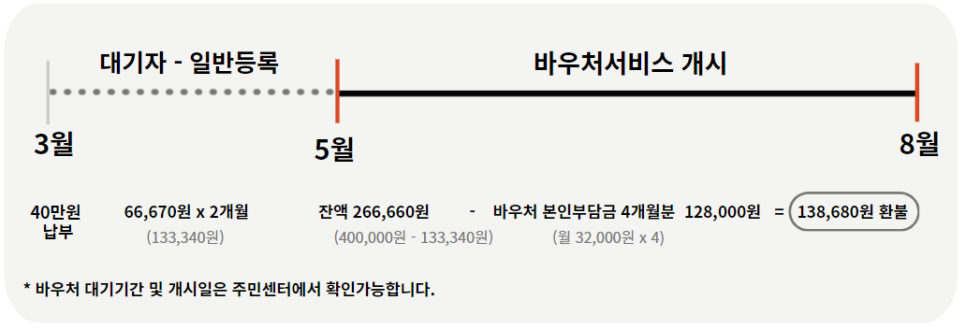 삼화비젼 이미지