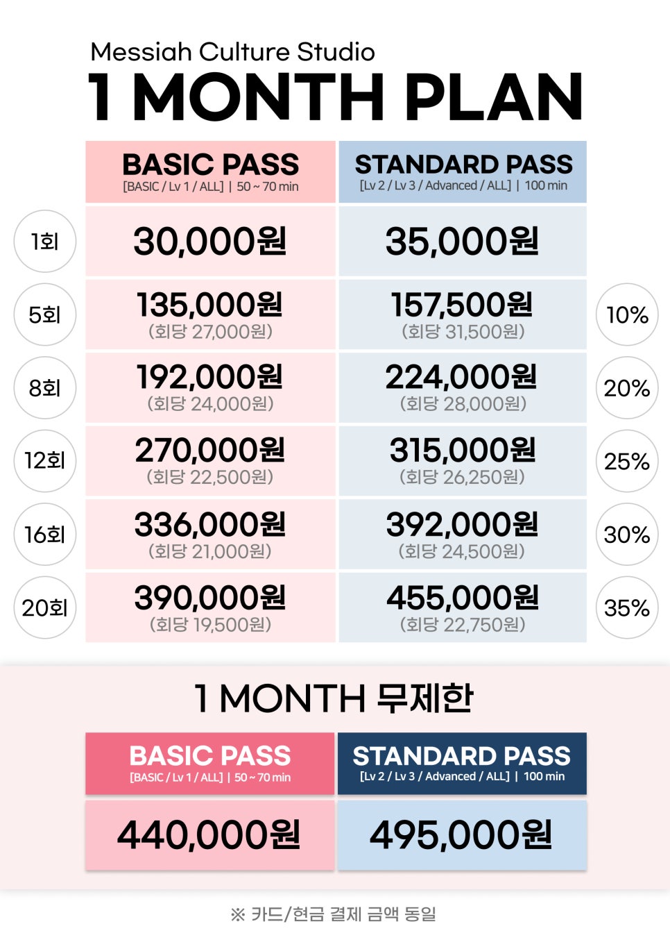 메시아컬쳐스튜디오센텀시티 이미지