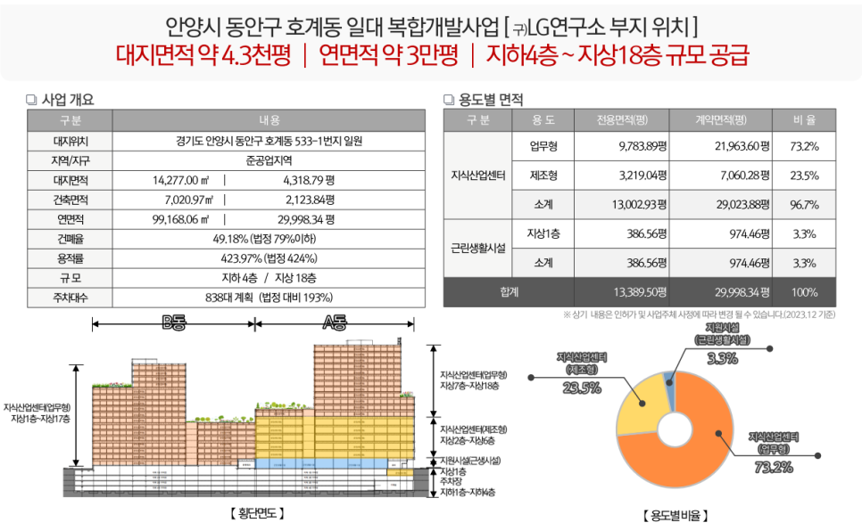 엠파이어큐 이미지