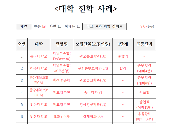 지나에리카 이미지