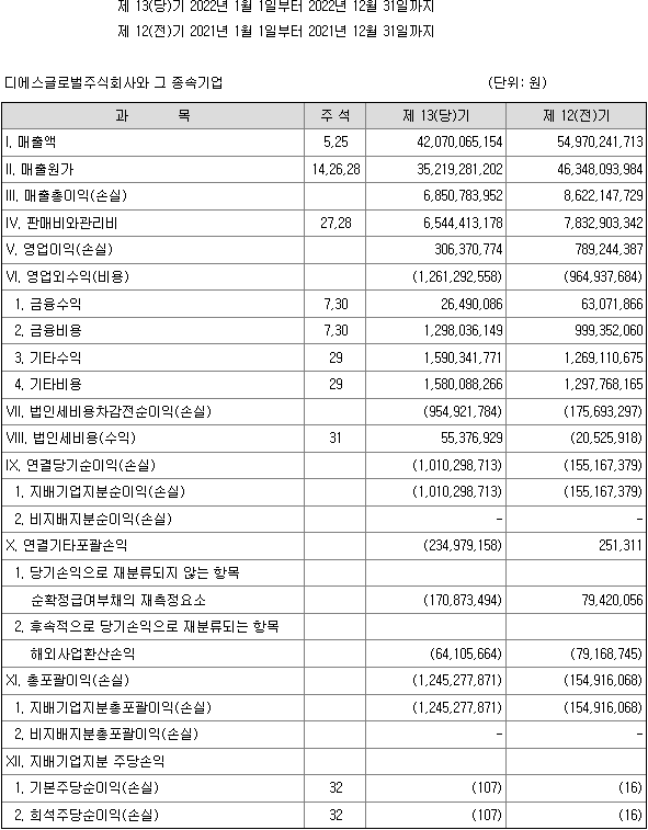 디에스뷰티 이미지