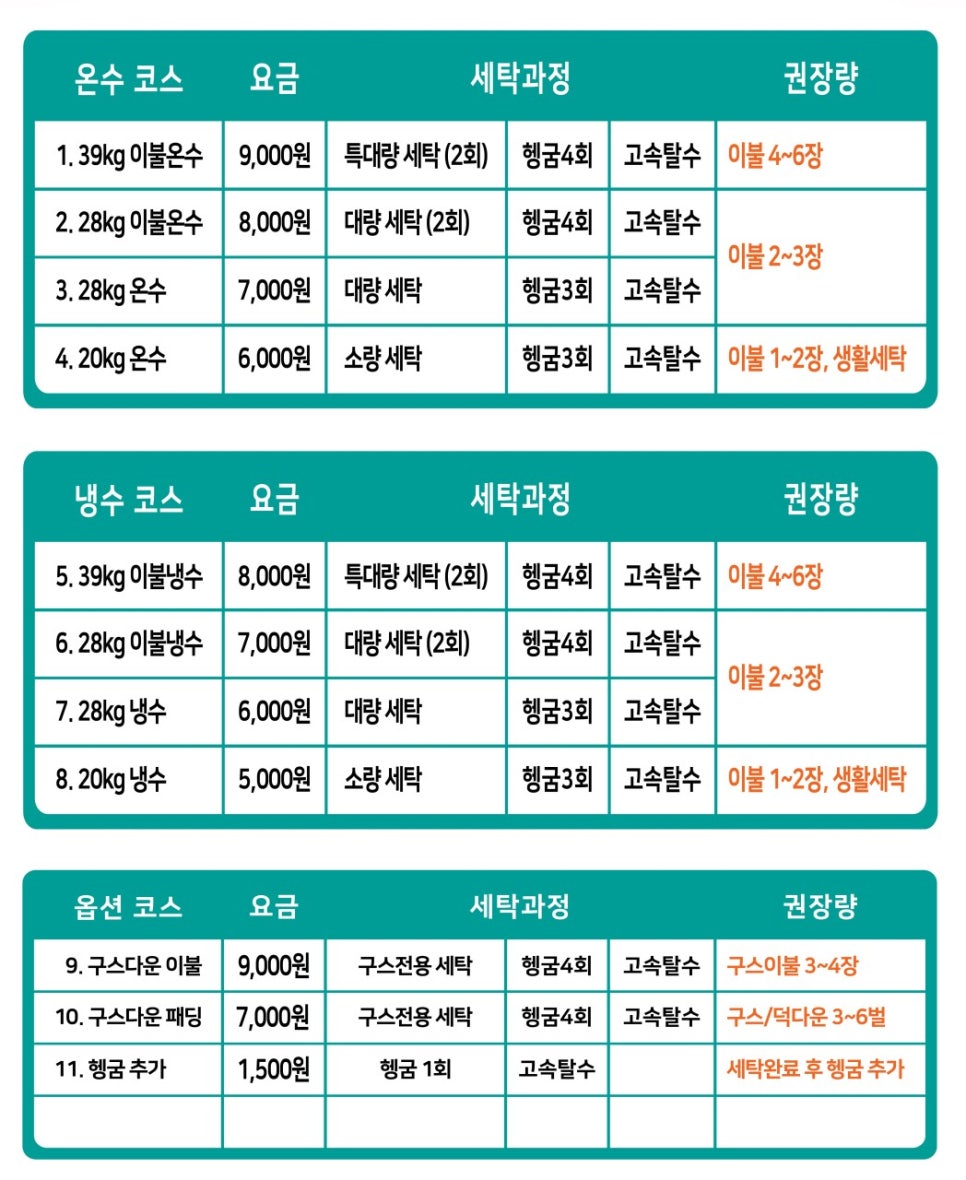 아쿠아워시서울 이미지