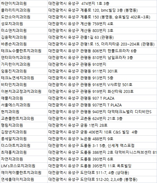 한솔치과의원 이미지