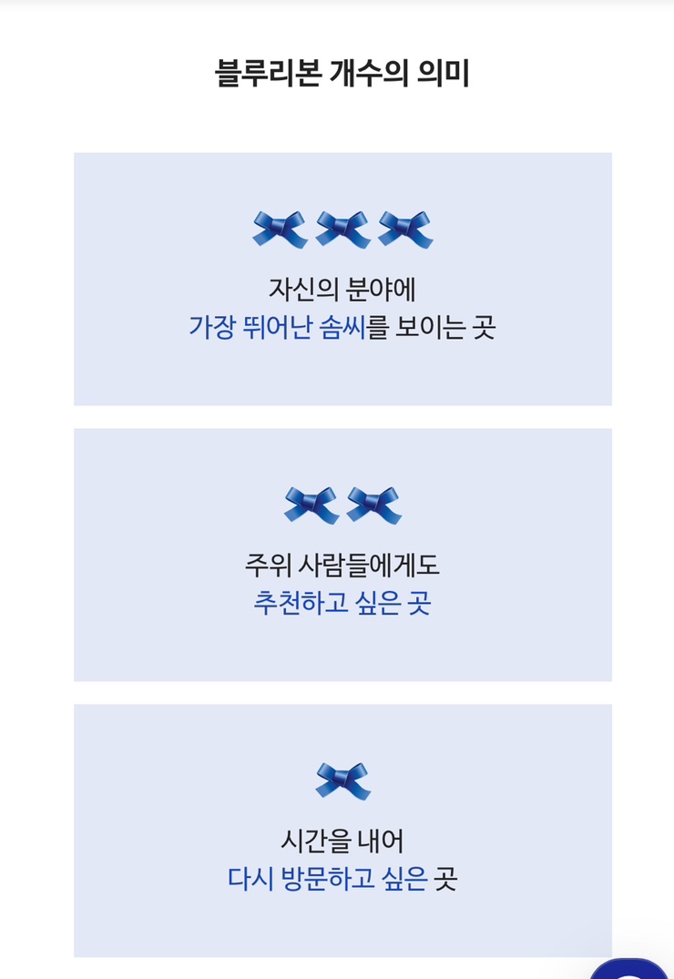 블루리본 이미지