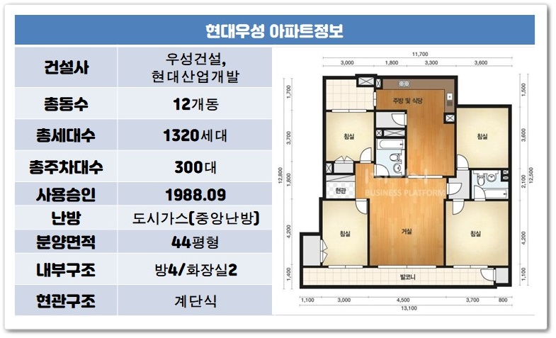 우성산업가스 이미지