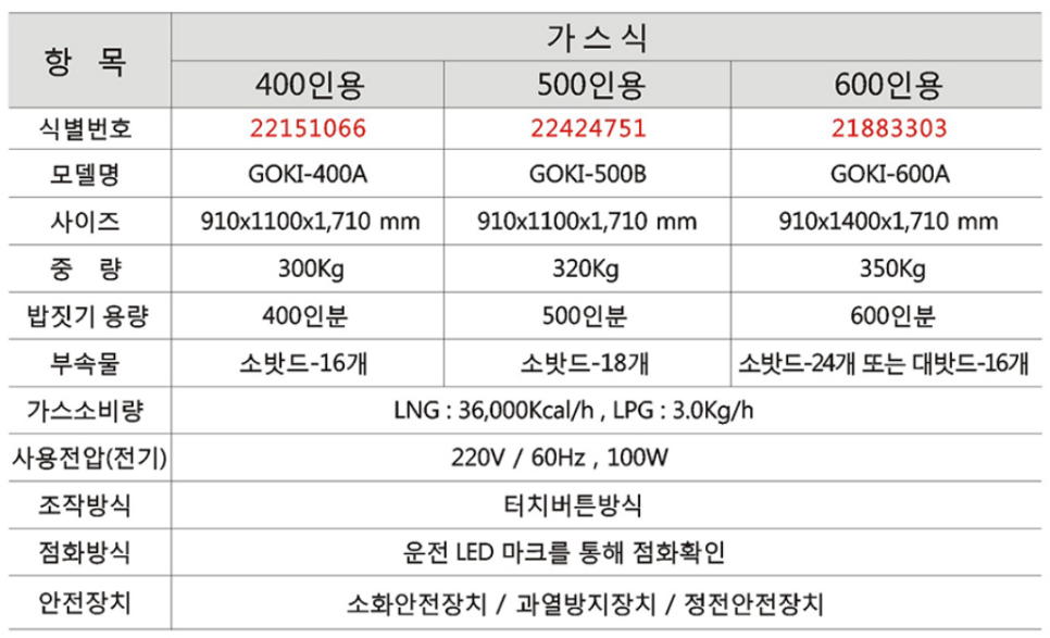 지에스케이 이미지