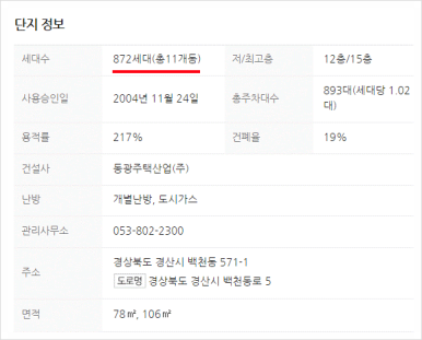 초록마을경산 이미지