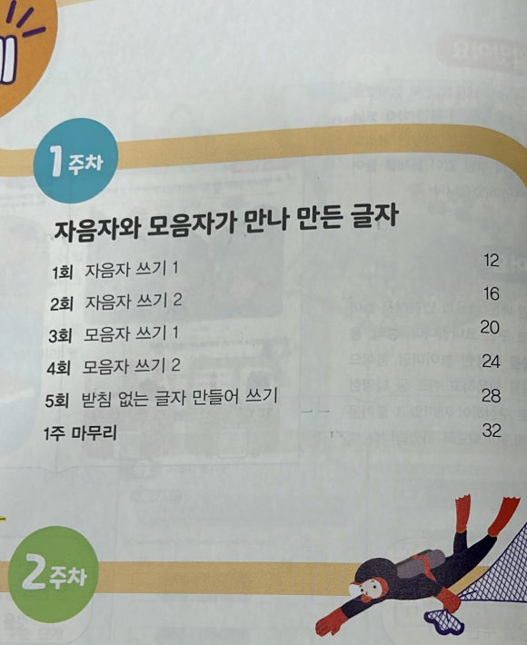 글리쥬 이미지