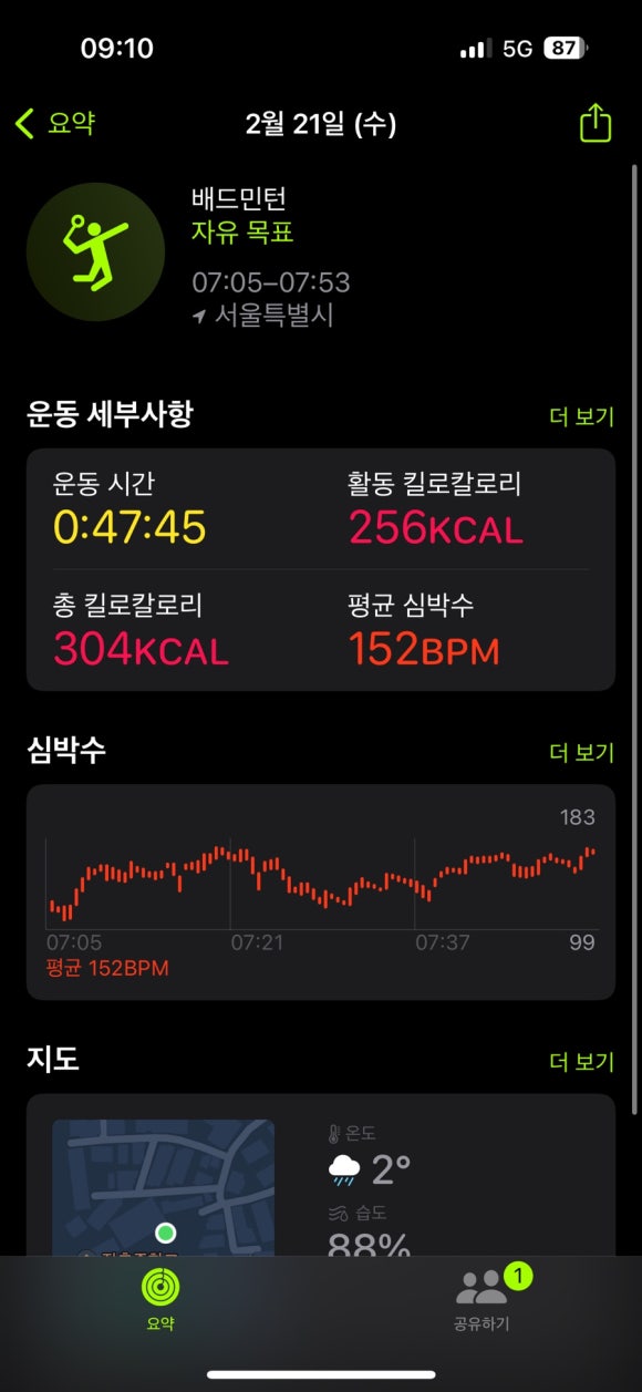 왓쇼이켄 이미지