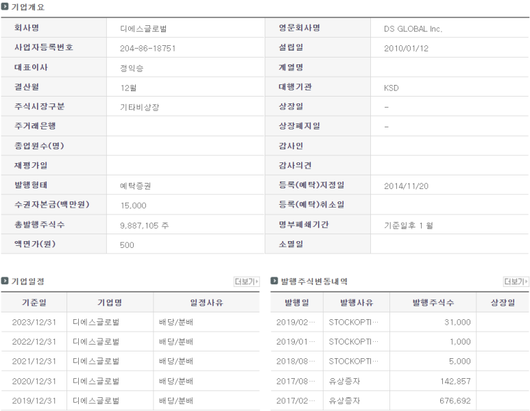 디에스글로벌 이미지