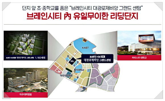 리딩브레인 이미지