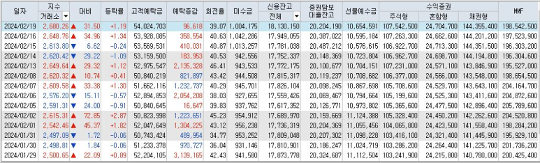 (주)네패스아크 이미지