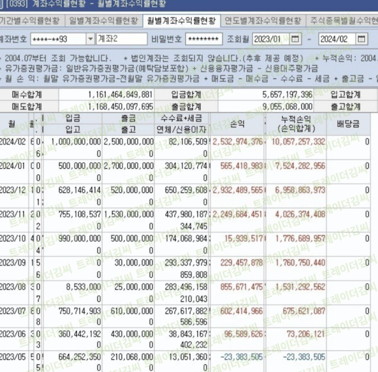 서남복사 이미지