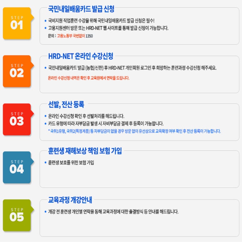 미래세무회계 이미지