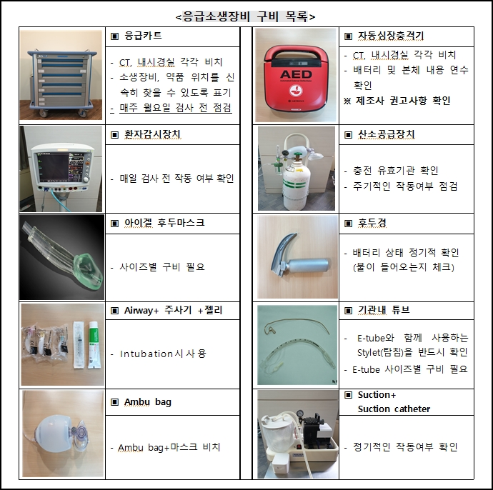 내시경실 응급의약품 구성 및 응급카트 체크리스트 : 네이버 블로그