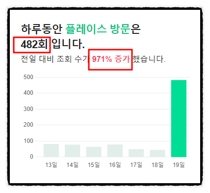 메디헤븐 이미지