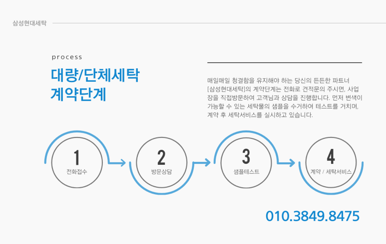삼성현대세탁 이미지
