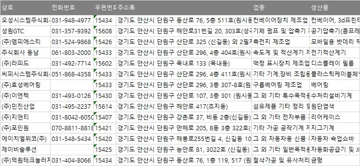(주)오스람코리아 이미지