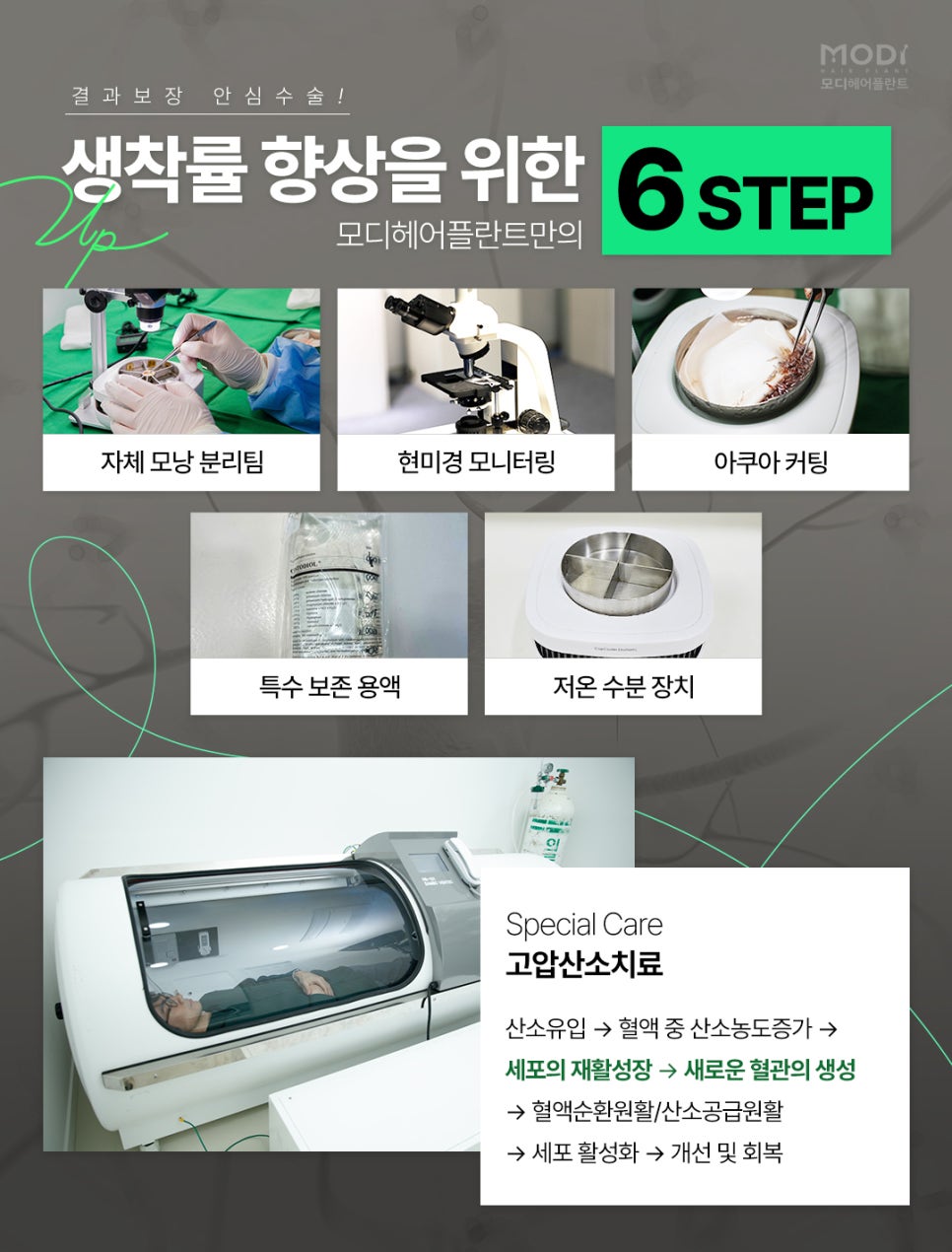 모디헤어 이미지