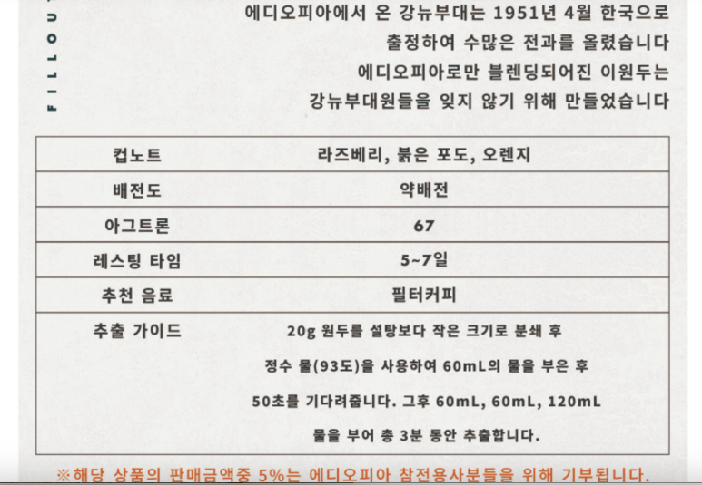 강뉴카페 이미지