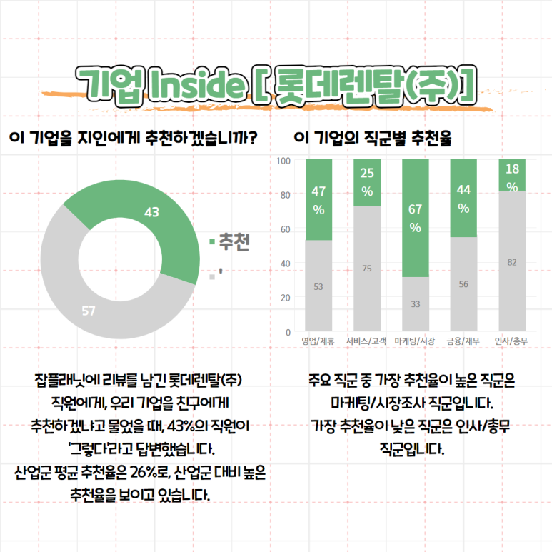 렌탈플래닛 이미지