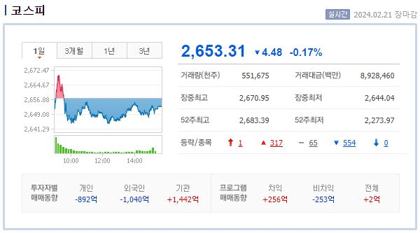 (주)네패스아크 이미지
