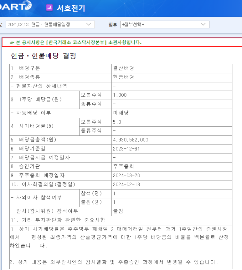 서호산업 이미지