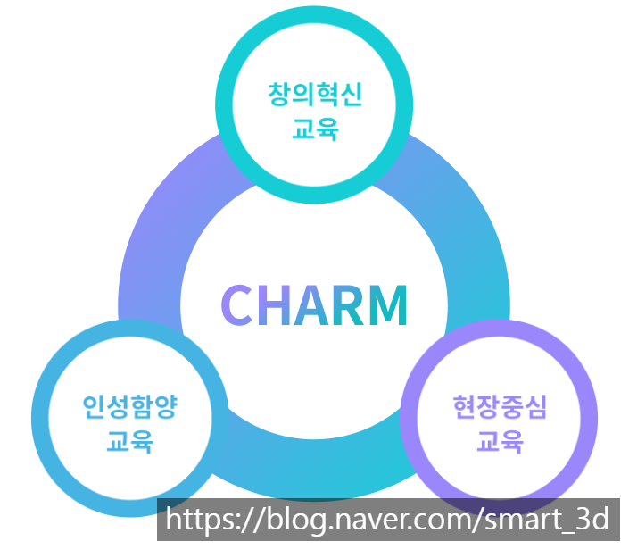 세경테크 이미지