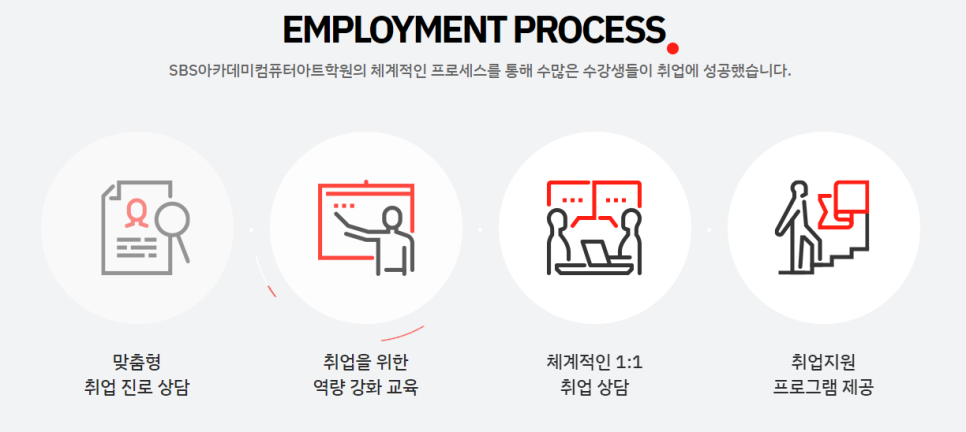 종합컴퓨터 이미지