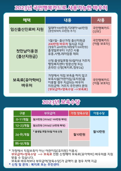 미라클건강센터 이미지