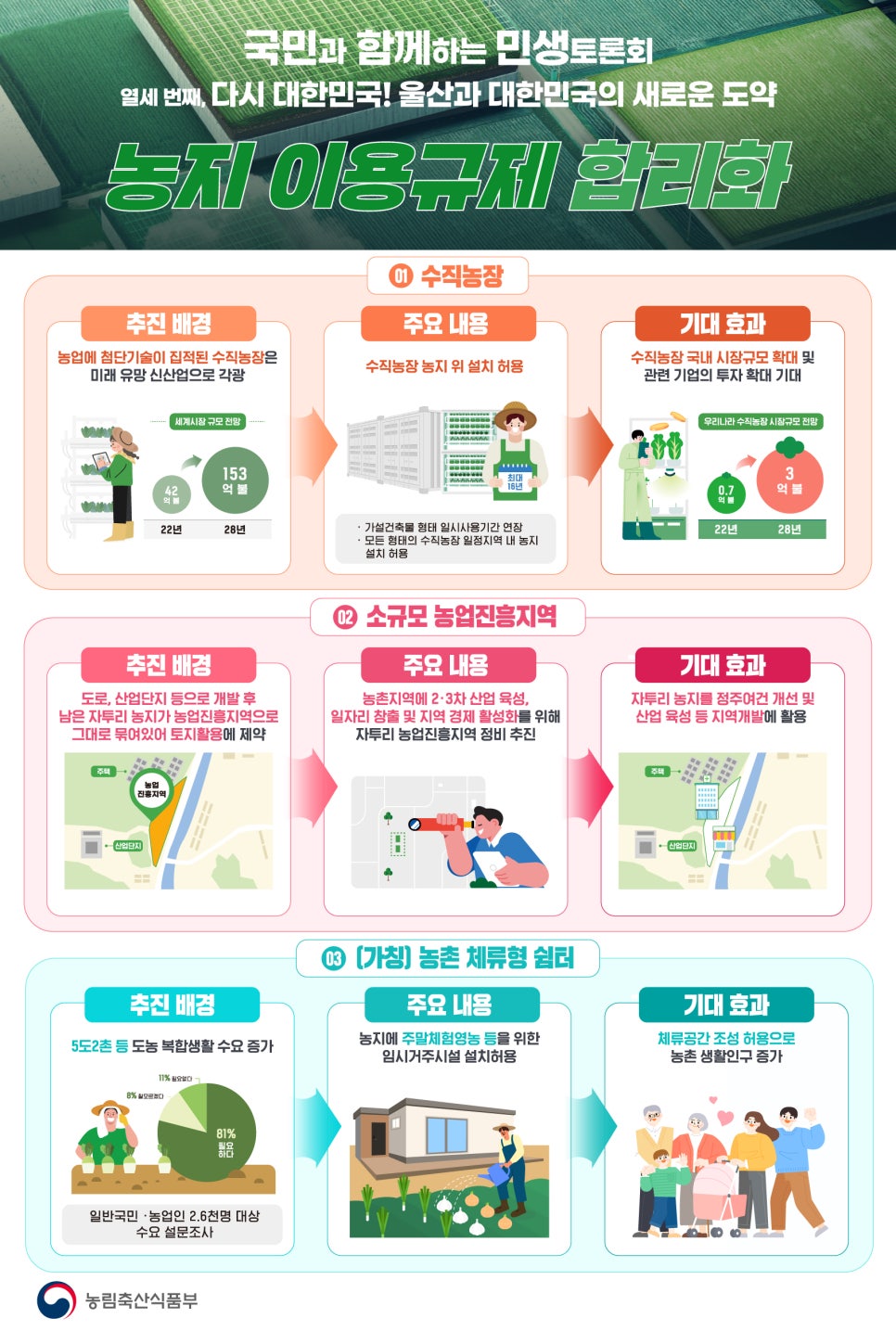 미래가설산업 이미지