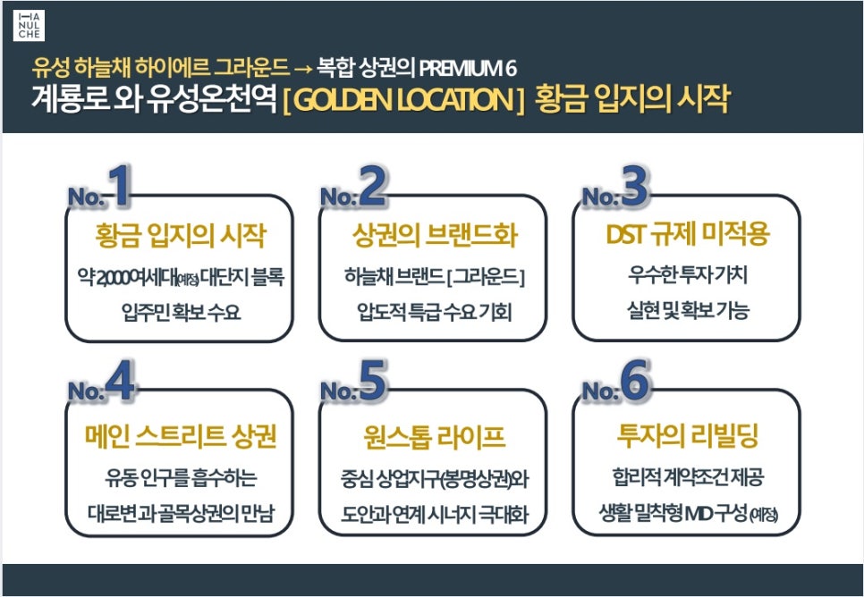 하이에르 이미지