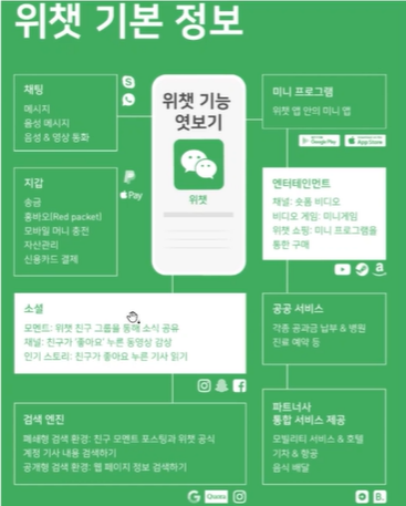 CH기획 이미지