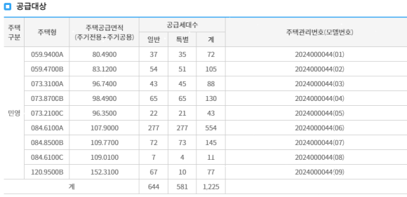 에이치엘디앤아이한라 주식회사 이미지
