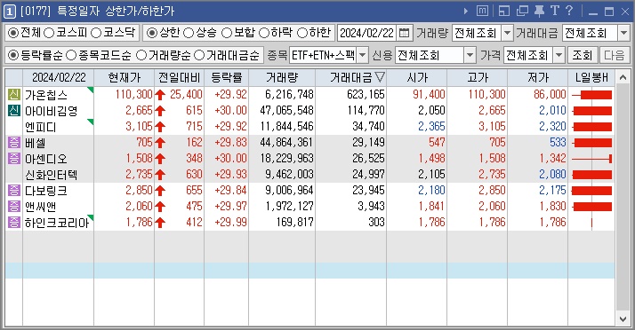 가온상사 이미지