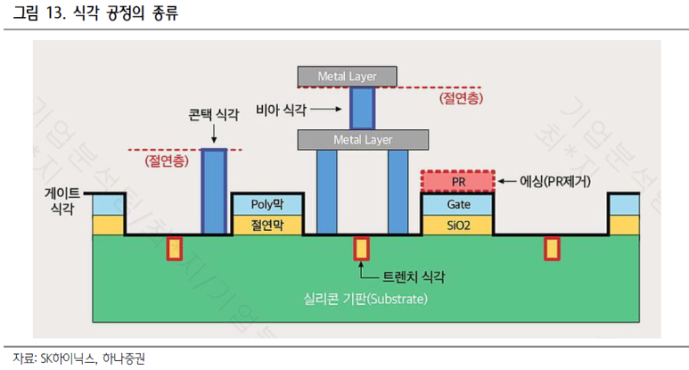 인뎁스 이미지