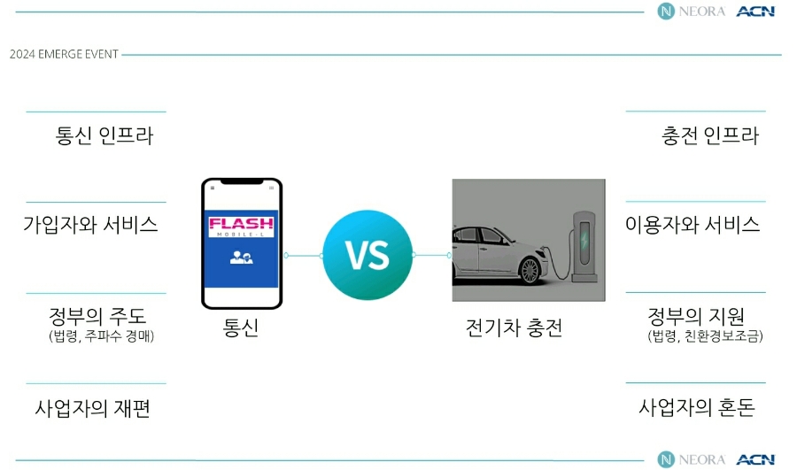 볼트 업 이미지
