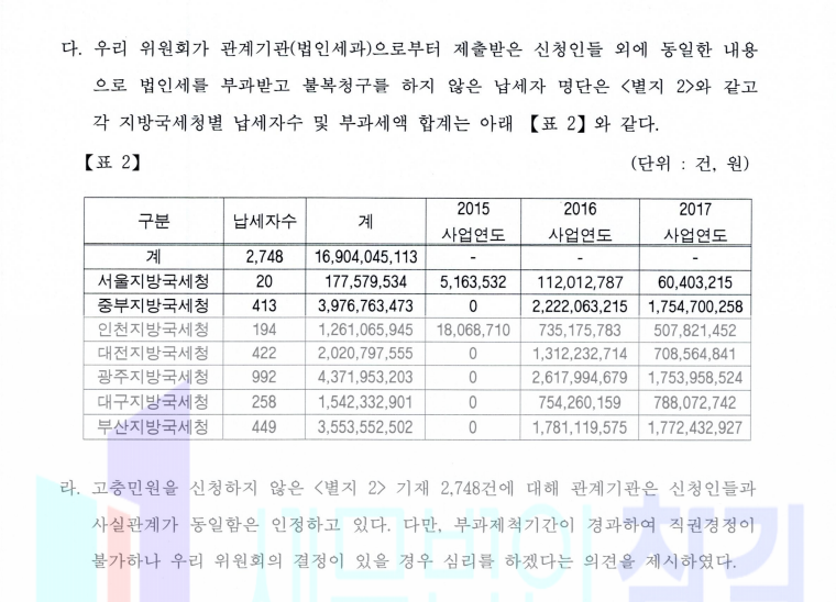 세무법인참길 이미지