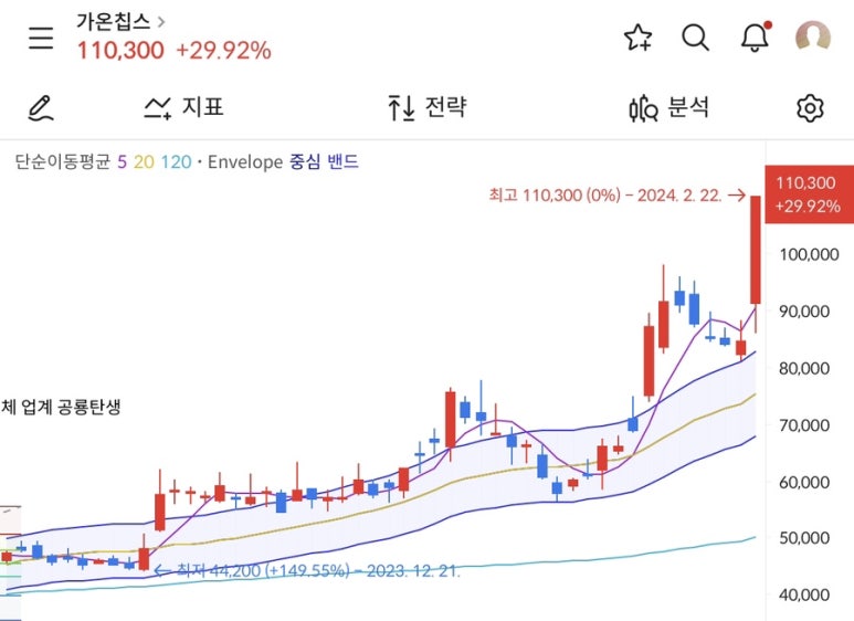드림인터텍 이미지