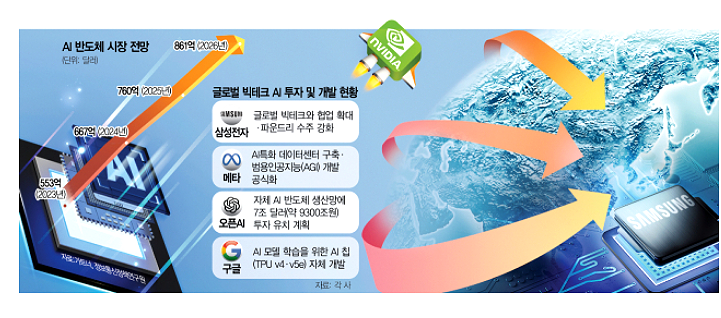 가온상사 이미지