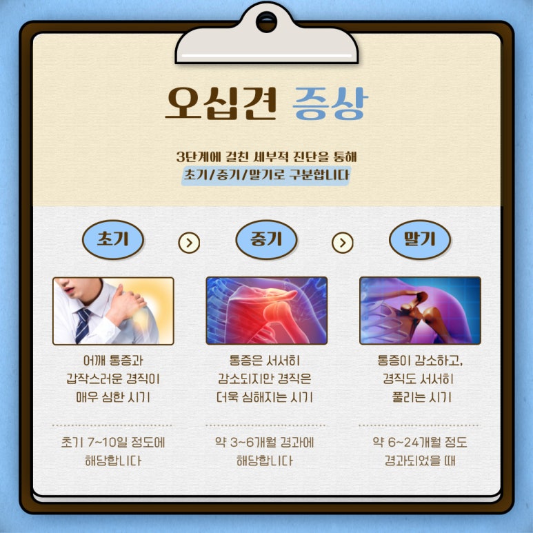 백옥헌한의원 이미지