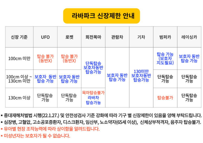 어린이비전센터 라바파크 이미지