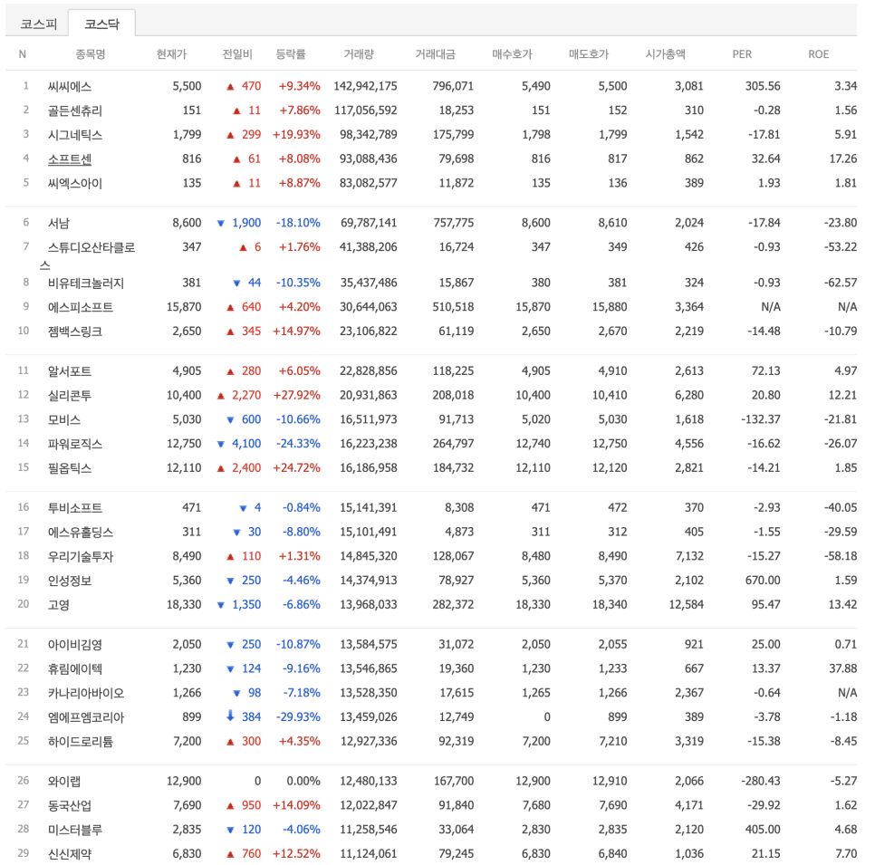 하인크 이미지