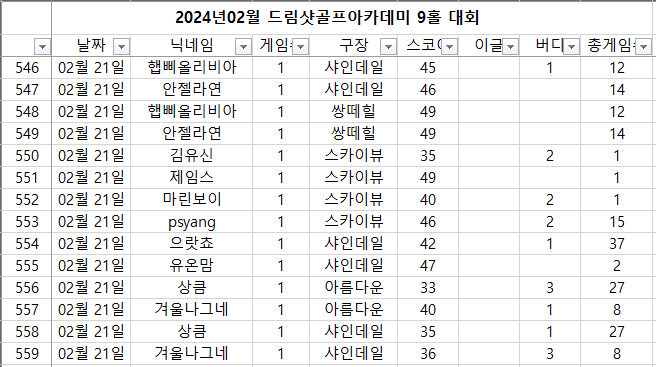 드림샷골프아카데미 이미지