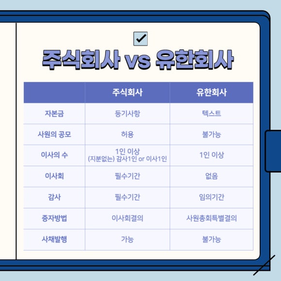 구글코리아 유한회사 이미지