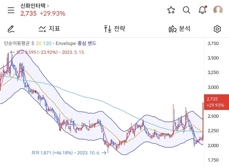 드림인터텍 이미지