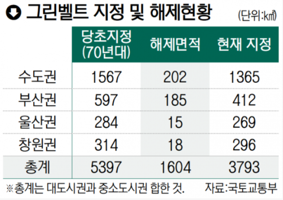 건축사사무소도심 이미지