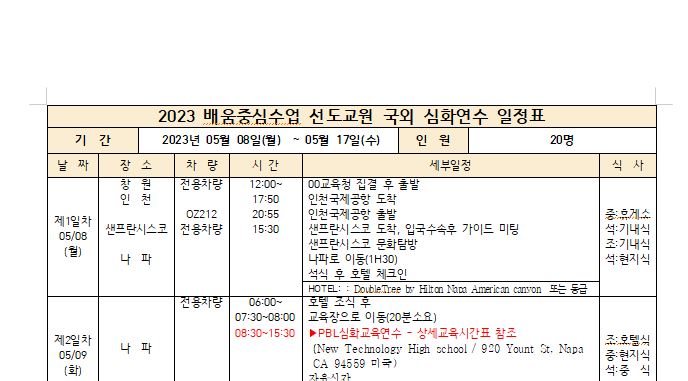 일양여행사 이미지
